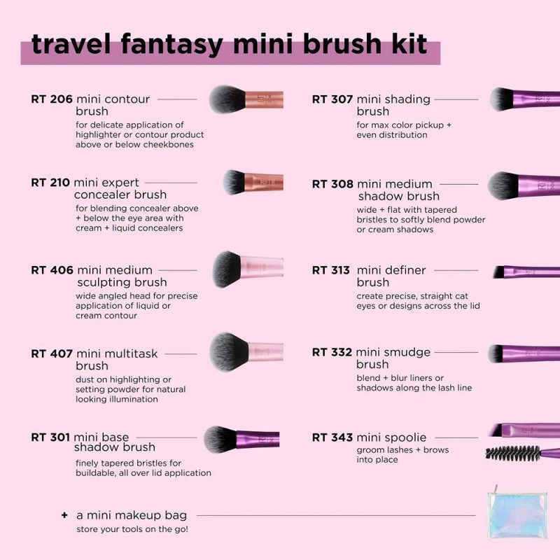Real Techniques RT-4285 Mini Seyahat Fırça Seti