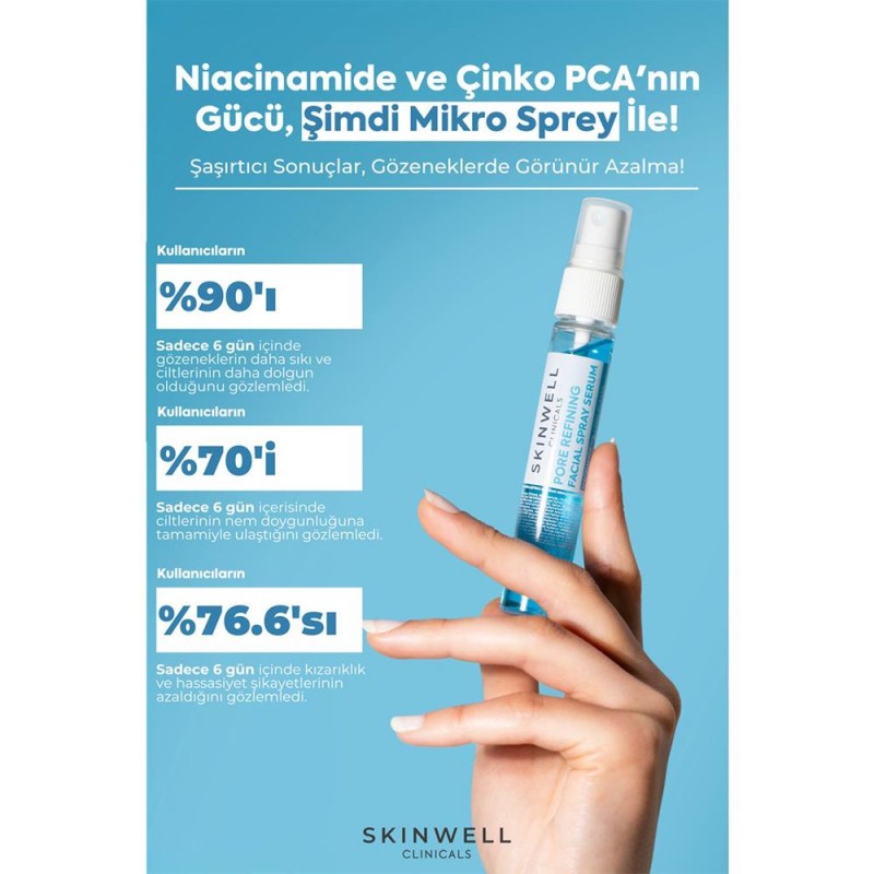 Skinwell Gözenek Sıkılaştırıcı ve Yoğun Nemlendirici Yüz Bakım Sprey Serum 25ML